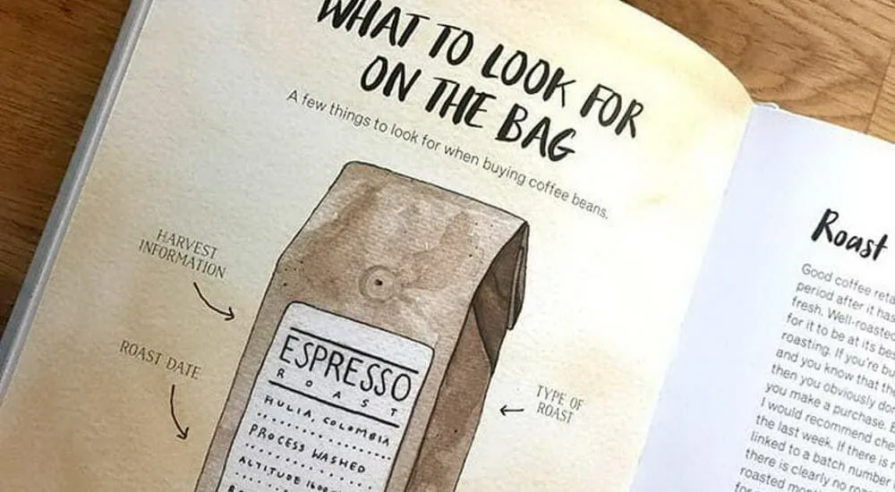 Ideal Coffee Roasting Date