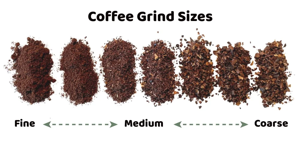 Can You Use Pre-Ground Coffee In A French Press? • Bean Ground