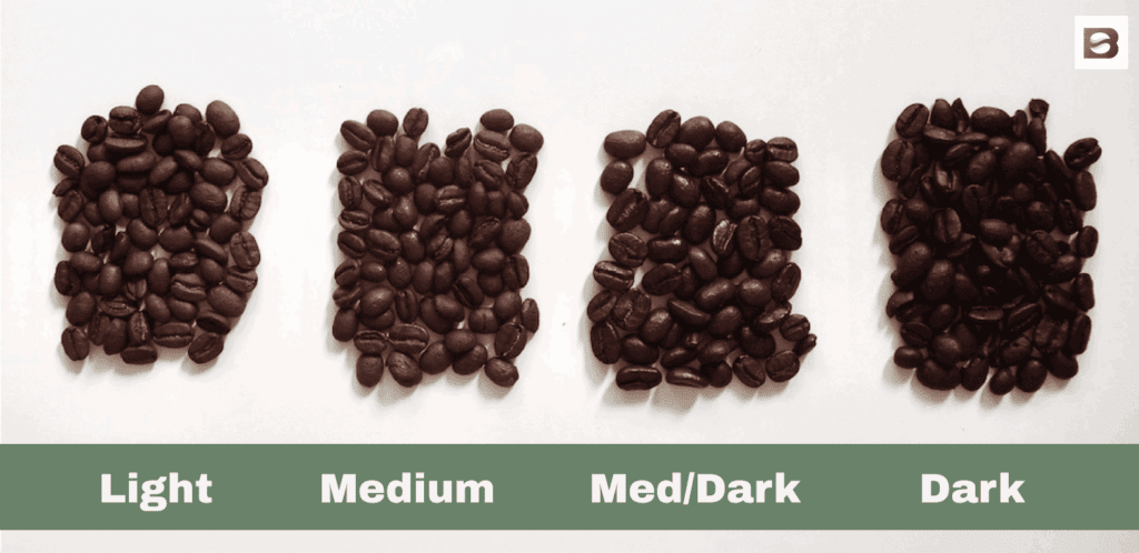 coffee roast levels comparison